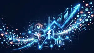 Social Media Marketing & Brand Management